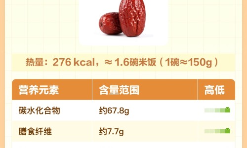 玫瑰蔓越莓茶的功效是什么-玫瑰蔓越莓图片-玫瑰蔓越莓茶的功效是什么,中国玫瑰蔓越莓茶的功效网站